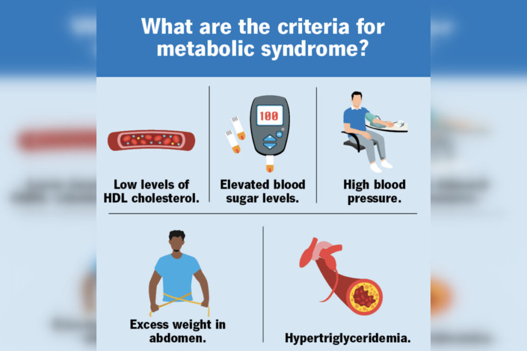 Jacksonville Wellness Newsletter Highlights Key Lifestyle Changes to